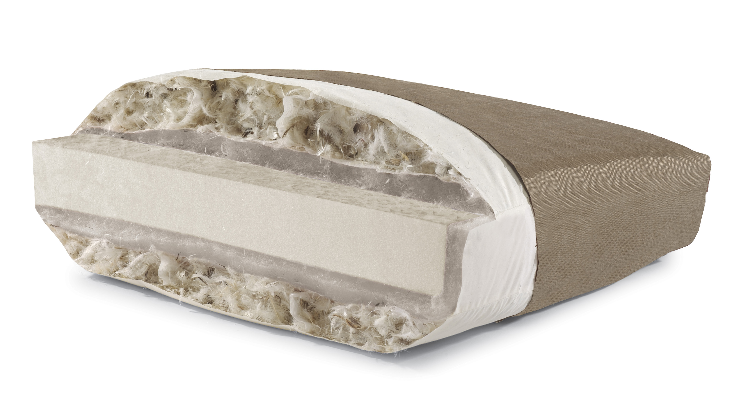 What type of upholstery foam is used in couch cushions?